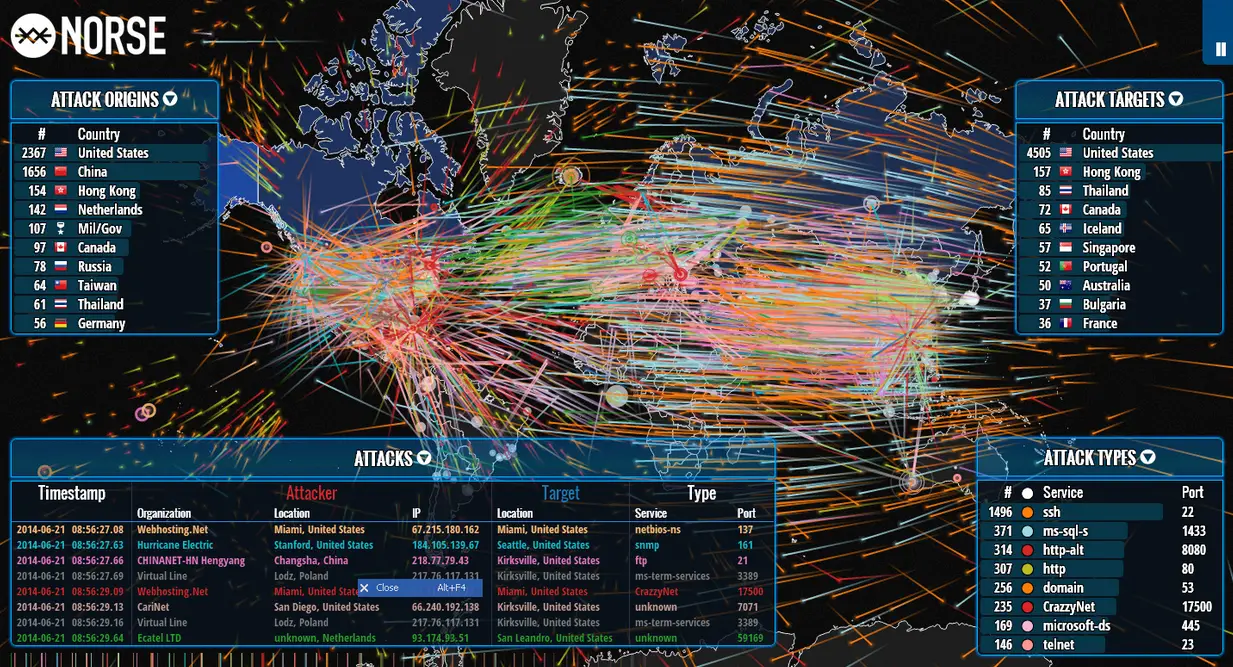 Carte des cyberattaques en temps réel à travers le monde