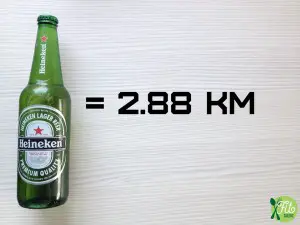 Biere Heineken calorie