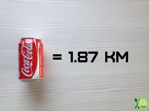 Le Coca-Cola calorie