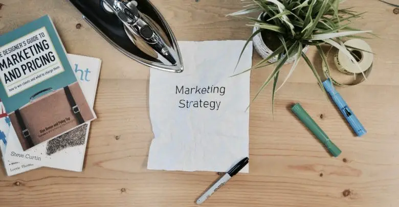 stratégie inbound marketing